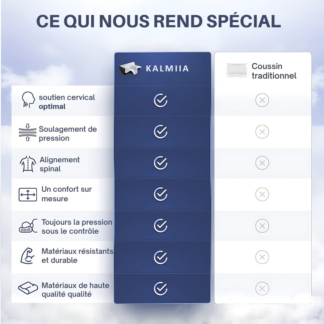 Kalmiia-Dormir sans douleur n'est plus un luxe